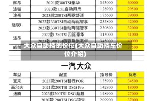 大众自动挡的价位(大众自动挡车价位介绍)