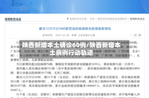 陕西新增本土确诊60例/陕西新增本土病例行动轨迹