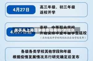 关于从上海回来需要隔离吗?的信息