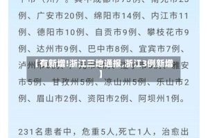 【有新增!浙江三地通报,浙江3例新增】