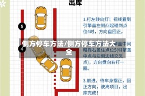 侧方停车方法/侧方停车方法大全