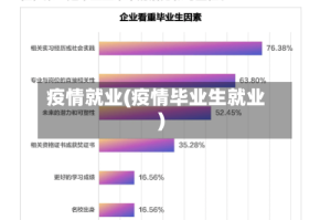 疫情就业(疫情毕业生就业)