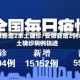 安徽新增2本土确诊/安徽新增2例本土确诊病例轨迹