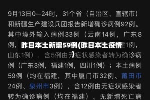 昨日本土新增59例(昨日本土疫情)