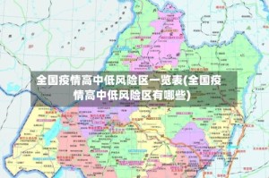 全国疫情高中低风险区一览表(全国疫情高中低风险区有哪些)