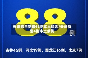 天津昨日新增45例本土确诊/天津新增4例本土病例