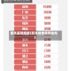 韶关最新疫情(韶关疫情最新发布)