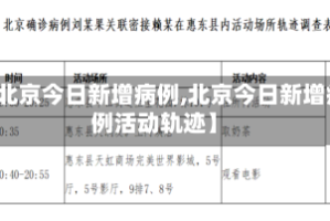 【北京今日新增病例,北京今日新增病例活动轨迹】