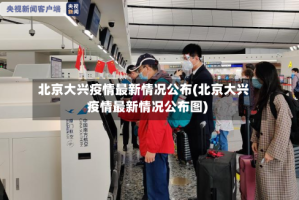 北京大兴疫情最新情况公布(北京大兴疫情最新情况公布图)