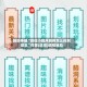 辅助神器“微信小程序麻将怎么控制输赢”作弊(透视)透视辅助