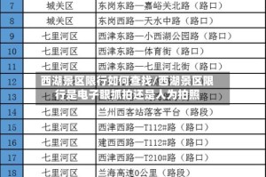 西湖景区限行如何查找/西湖景区限行是电子眼抓拍还是人为拍照