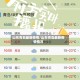 山东青岛最新疫情/山东青岛最新疫情情况