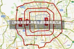 【外地车进京,外地车进京能开到几环】
