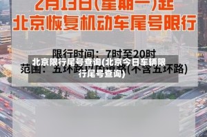 北京限行尾号查询(北京今日车辆限行尾号查询)