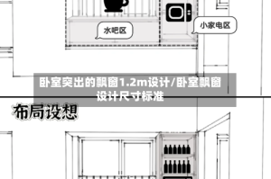 卧室突出的飘窗1.2m设计/卧室飘窗设计尺寸标准