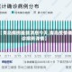 【青岛病例最新消息今天,青岛疫情确诊病例详情】