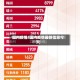 国内疫情/国内疫情最新信息今天