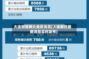 大连新冠肺炎最新消息(大连新冠最新消息实时发布)