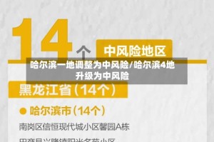 哈尔滨一地调整为中风险/哈尔滨4地升级为中风险