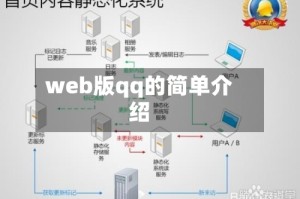 web版qq的简单介绍