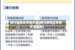 限行通知北京到天津(限行通知北京到天津最新)
