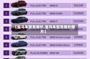 【宝马车型及报价,宝马车型及报价图片】