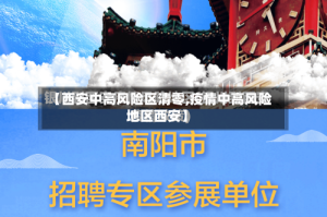 【西安中高风险区清零,疫情中高风险地区西安】