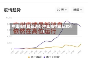 中山疫情最新动态(中山疫情最新发布)