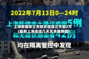 上海新增本土无症状连续三天超2万(最新上海连续几天无本地新增)