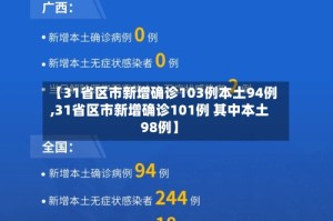 【31省区市新增确诊103例本土94例,31省区市新增确诊101例 其中本土98例】