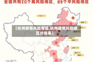 【杭州疫情风险等级,杭州疫情风险地区分类表】