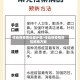 传染病疫情处置步骤/传染病疫情防控措施方案