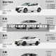 【日产车型报价,日产汽车费用大全】