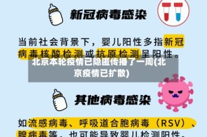 北京本轮疫情已隐匿传播了一周(北京疫情已扩散)