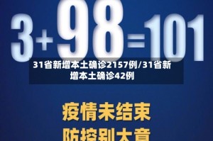 31省新增本土确诊2157例/31省新增本土确诊42例