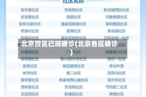 北京四区已现确诊(北京各区确诊)