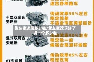 货车变速箱多少钱/货车变速箱坏了换一个多少钱
