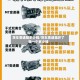 货车变速箱多少钱/货车变速箱坏了换一个多少钱