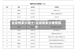 北京有多少院士/北京有多少两院院士