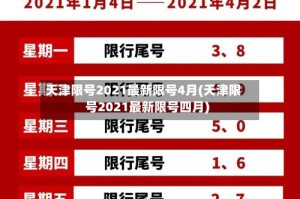 天津限号2021最新限号4月(天津限号2021最新限号四月)