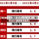 天津限号2021最新限号4月(天津限号2021最新限号四月)