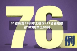 31省新增59例本土确诊/31省新增确诊103例本土88例