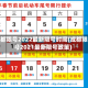 成都限号2022最新限号时间(成都限号2021最新限号政策)