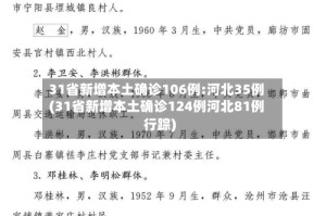 31省新增本土确诊106例:河北35例(31省新增本土确诊124例河北81例行踪)