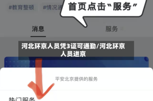 河北环京人员凭3证可通勤/河北环京人员进京