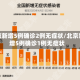 北京新增5例确诊2例无症状/北京新增5例确诊1例无症状