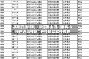 实测开挂辅助“微信蜀山四川麻将小程序必赢神器”开挂辅助软件教程