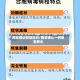 西安确诊新型肺炎/西安确认一例新型肺炎
