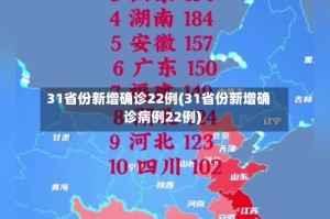 31省份新增确诊22例(31省份新增确诊病例22例)