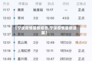 【宁波疫情最新报告,宁波疫情最新进展】